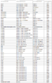 2023-04-17 13 22 26-Wiki Gebiedsinformatie 0.2 (1).pdf.png